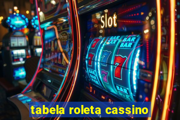 tabela roleta cassino